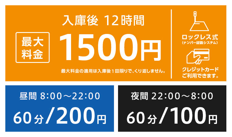 CASE1 最大料金 入庫後●●時間