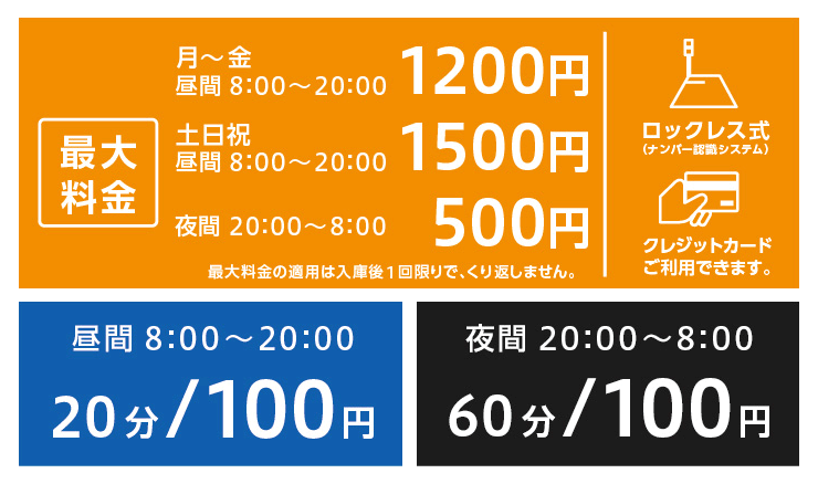 CASE2 時間帯最大料金